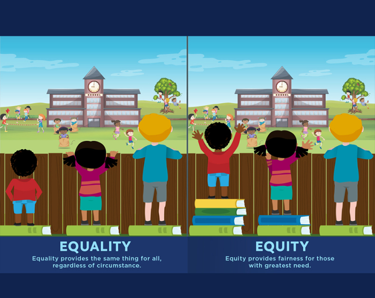 Equality vs Equity graphic