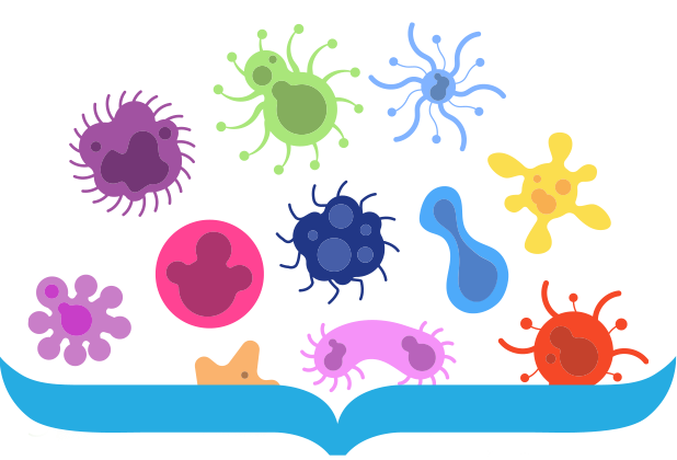 Germs | RIF.org